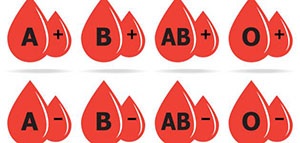 صورة: الدم و أندر فصيلة دم و نظام ABO لفصائل الدم